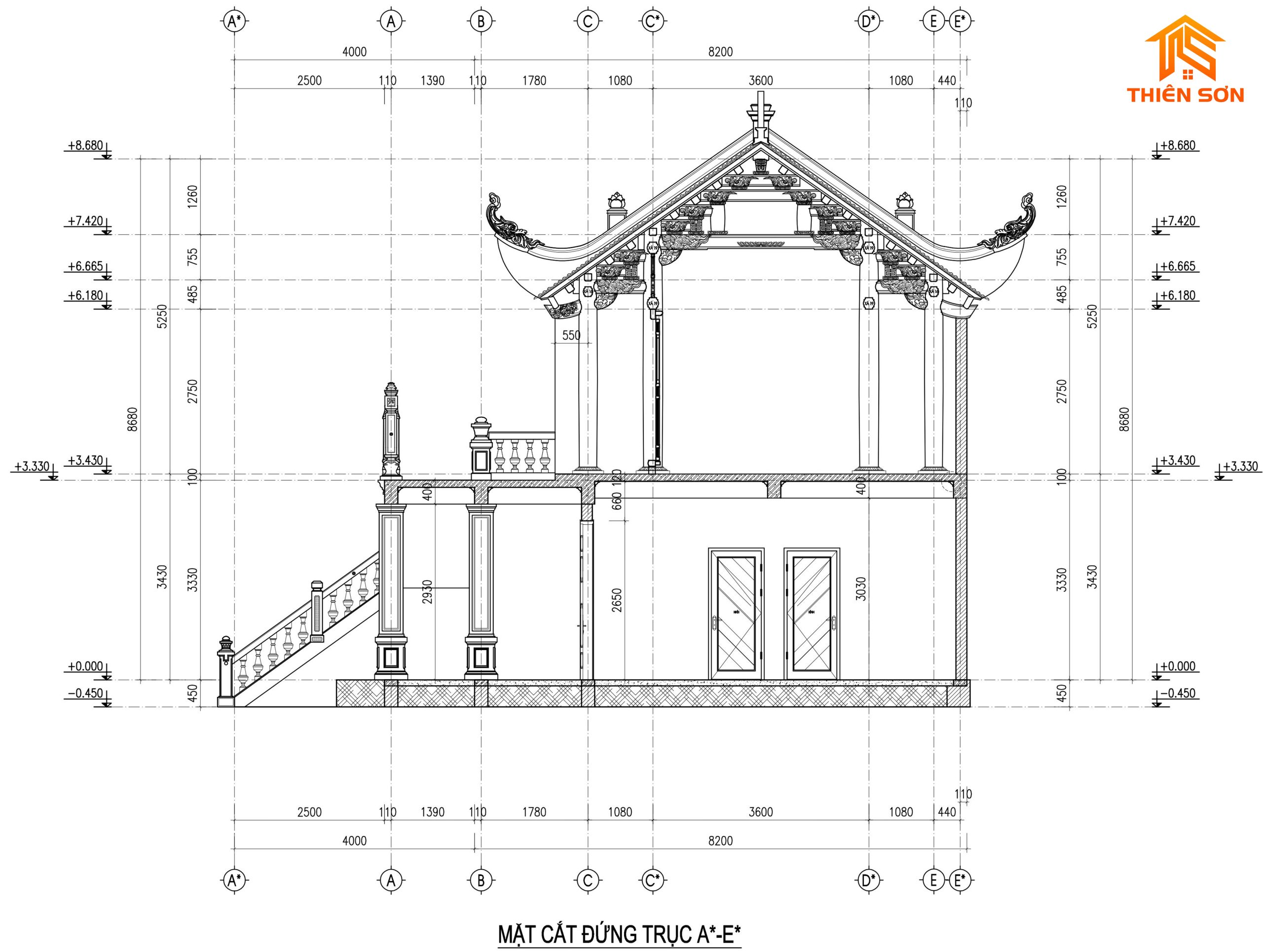 Thiết kế thi công kiến trúc nhà thờ